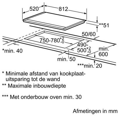 Siemens pannenset actie