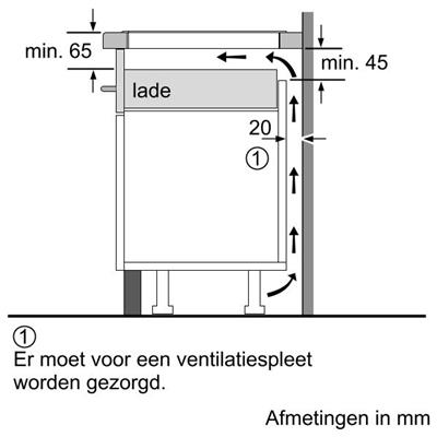 Siemens pannenset actie