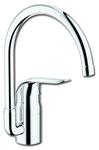 GROHE-090013-Keukenkranen