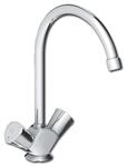 GROHE-090201-Keukenkranen