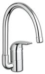 GROHE-090272-Keukenkranen